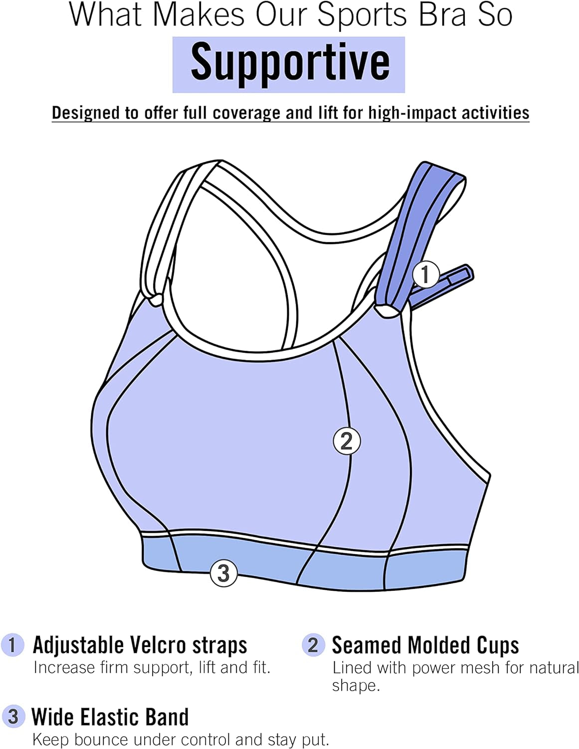 Women'S Sports Bra Front Adjustable High Impact Support Padded Wireless Racerback plus Size Running Bra